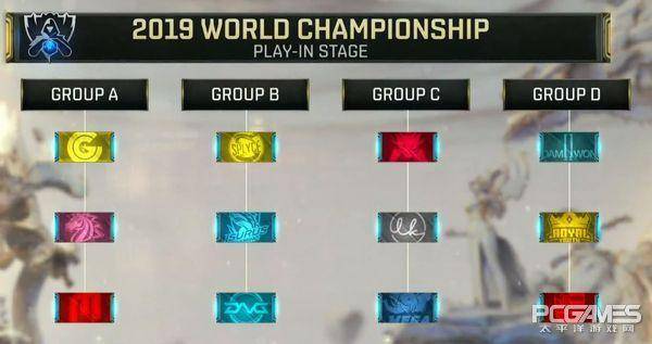 请求列出参加ESL Challenger Atlanta封闭预选赛的队伍