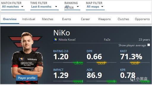 TES 0-3 T1， 遗憾止步2025全球总决赛淘汰赛半决赛